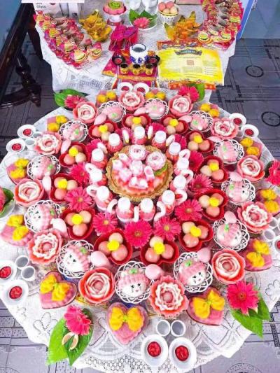 Dịch Vụ Mâm Cúng Đầy Tháng – Trọn Gói, Chuẩn Phong Tục