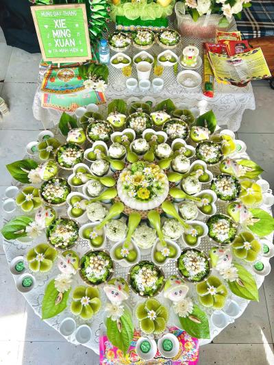 Dịch Vụ Mâm Cúng Thôi Nôi Trọn Gói Tại Cà Mau