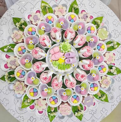 Mâm Cúng Thôi Nôi Cho Bé Trai, Bé Gái Tại Kiên Giang – Đầy Đủ & Trang Trọng